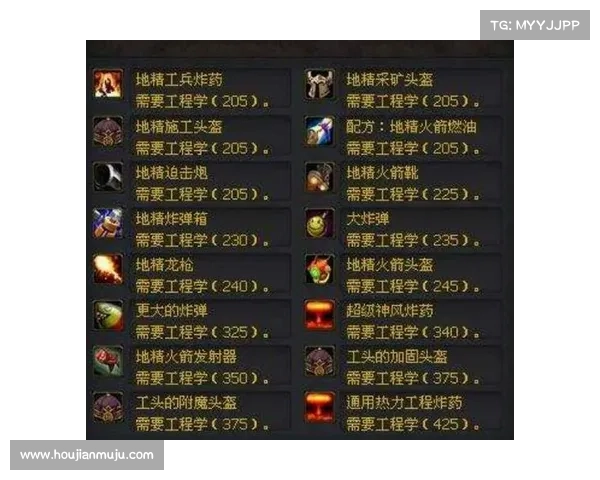 魔兽世界工程学全面攻略最佳技能提升与制造物品推荐 魔兽世界工程学全面攻略最佳技能提升与制造物品推荐