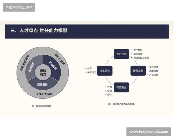 Dovetail团队协作最佳实践五大关键步骤提升效率与协同能力