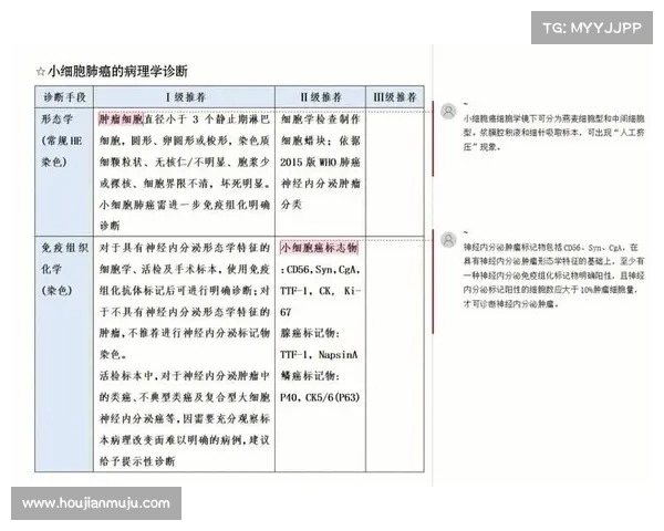 掌握工程学核心技能与创新制造方法的全面指南