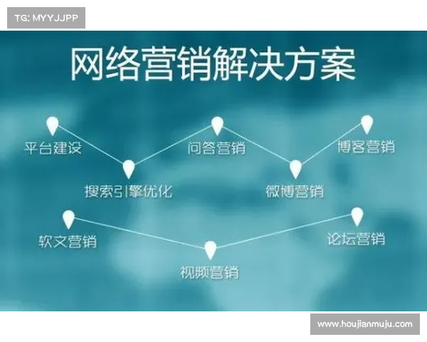 掌握网络技巧十招助你高效应对各种网络挑战和问题 掌握网络技巧十招助你高效应对各种网络挑战和问题