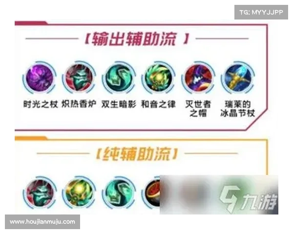 如何根据不同局势选择风女最佳出装提升游戏表现 如何根据不同局势选择风女最佳出装提升游戏表现