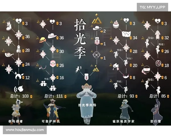 揭开吓人先祖兑换表的五大惊天秘密，背后隐藏着不可告人的历史真相