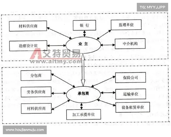 全面解析建业俱乐部的历史发展体制构成与社会影响力研究 全面解析建业俱乐部的历史发展体制构成与社会影响力研究