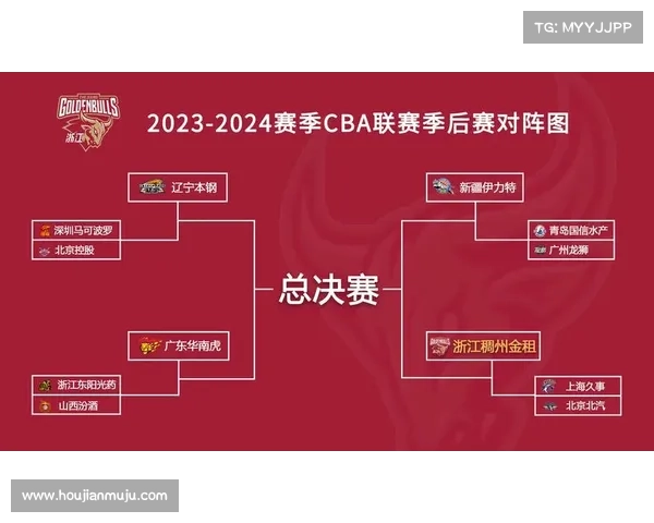 2023年CBA赛季结束时间及季后赛安排详细解析